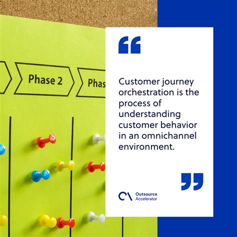 kitewheel journey orchestration|what is customer journey orchestration.